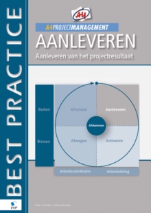 A4 Projectmanagement &ndash; Aanleveren