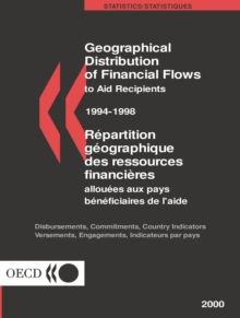 Geographical Distribution of Financial Flows to Aid Recipients 2000