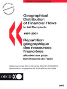 Geographical Distribution of Financial Flows to Aid Recipients 2003