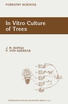 In Vitro Culture of Trees