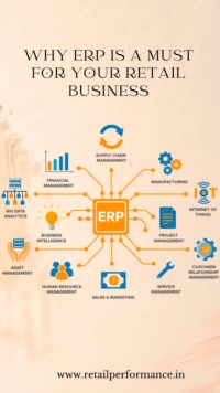 Why ERP Is A Must for Your Retail Business