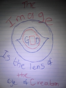 Image Is The Lens of The Eye of Creation