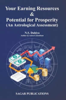 Your Earning Resources & Potential For Prosperity