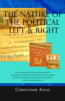 The Nature of the Political Left & Right