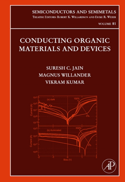Conducting Organic Materials and Devices, PDF eBook