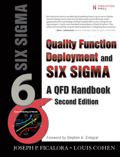 Quality Function Deployment and Six Sigma, Second Edition : A QFD Handbook, PDF eBook