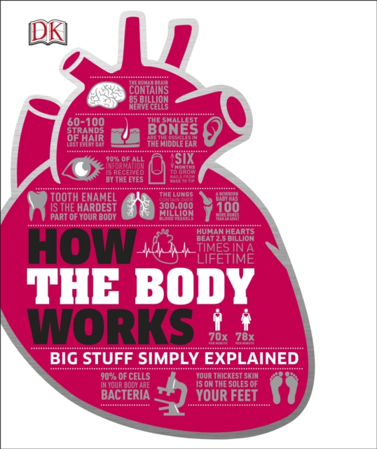 How the Body Works : The Facts Simply Explained, EPUB eBook