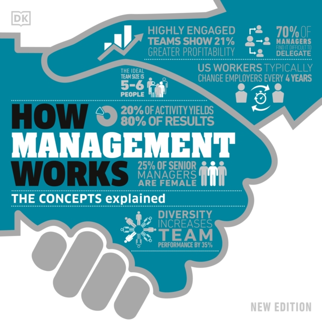 How Management Works, eAudiobook MP3 eaudioBook