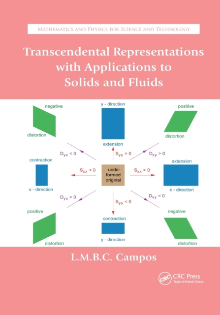 Transcendental Representations with Applications to Solids and Fluids, Paperback / softback Book