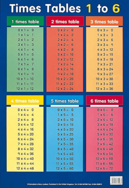 Times Tables 1 - 6, Poster Book