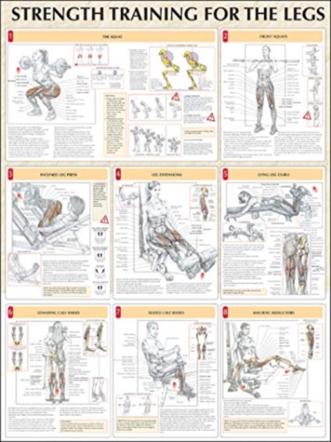 Strength Training for the Legs, Poster Book