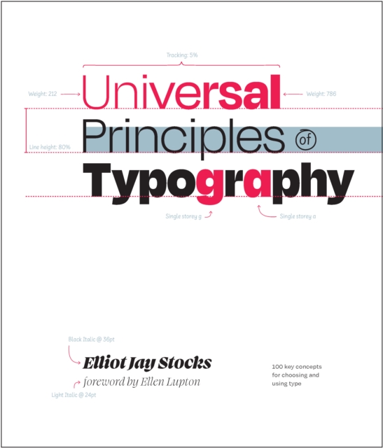 Universal Principles of Typography : 100 Key Concepts for Choosing and Using Type, Hardback Book