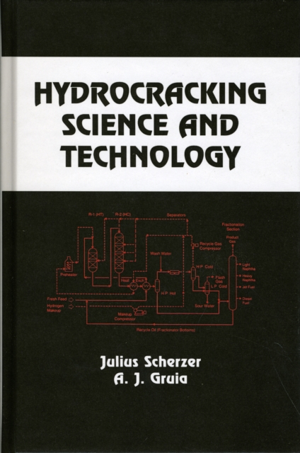 Hydrocracking Science and Technology, Hardback Book