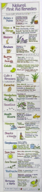 Natural First Aid Remedies Chart, Wallchart Book