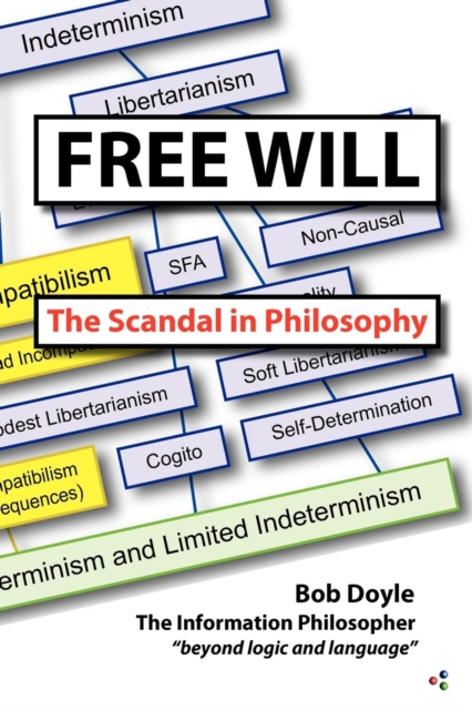 Free Will : The Scandal in Philosophy, Paperback / softback Book