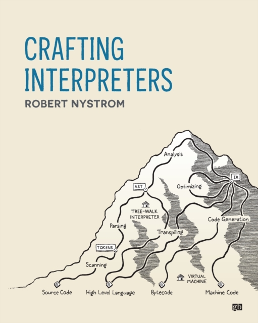 Crafting Interpreters, Paperback / softback Book