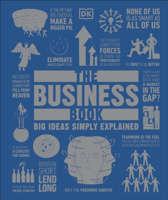The Business Book : Big Ideas Simply Explained, Hardback Book