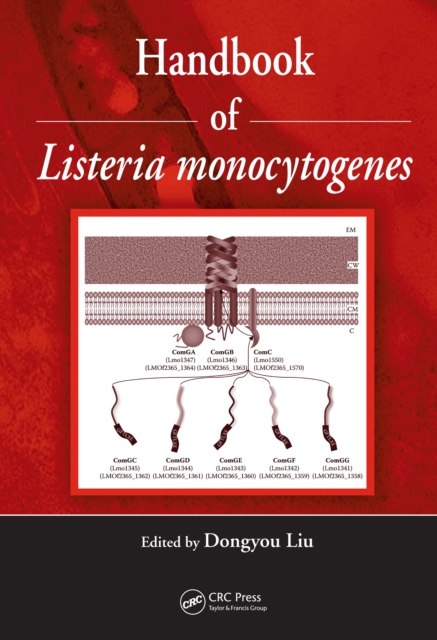 Handbook of Listeria Monocytogenes, PDF eBook
