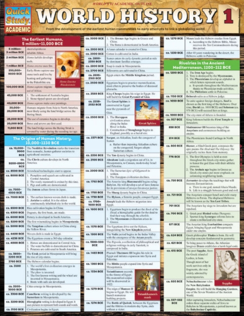 World History 1, Fold-out book or chart Book