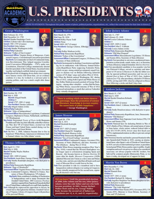 U.S. Presidents : a QuickStudy Digital Reference Guide, PDF eBook
