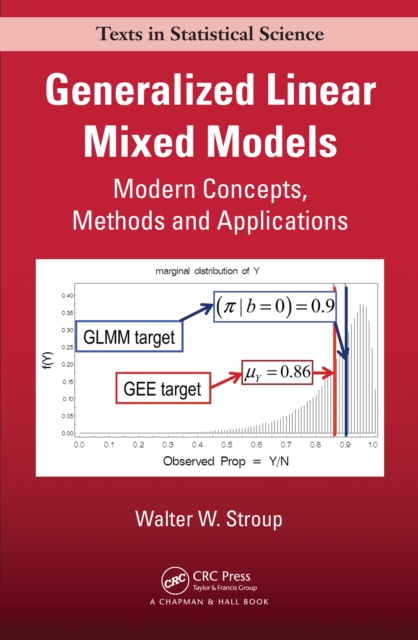 Generalized Linear Mixed Models : Modern Concepts, Methods and Applications, PDF eBook