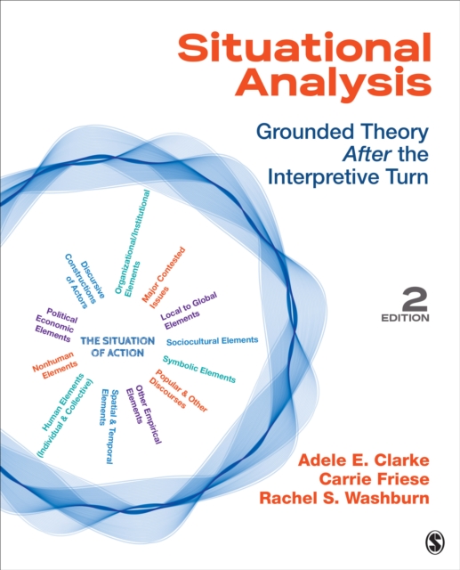 Situational Analysis : Grounded Theory After the Interpretive Turn, Paperback / softback Book