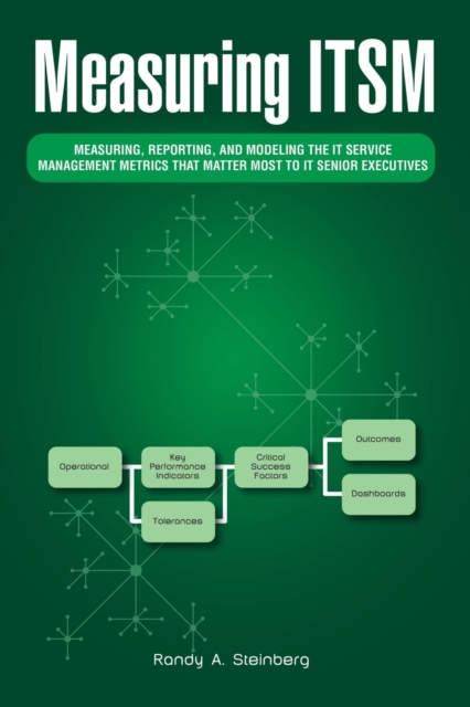 Measuring ITSM : Measuring, Reporting, and Modeling the IT Service Management Metrics that Matter Most to IT Senior Executives, Paperback / softback Book