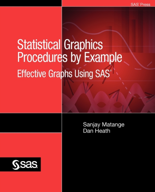Statistical Graphics Procedures by Example : Effective Graphs Using SAS, Paperback / softback Book