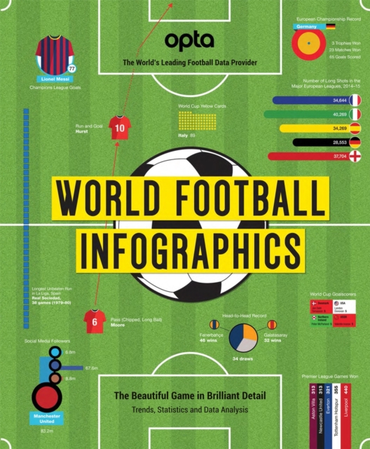 Opta World Football Infographics : The Beautiful Game in Brilliant Detail, Hardback Book