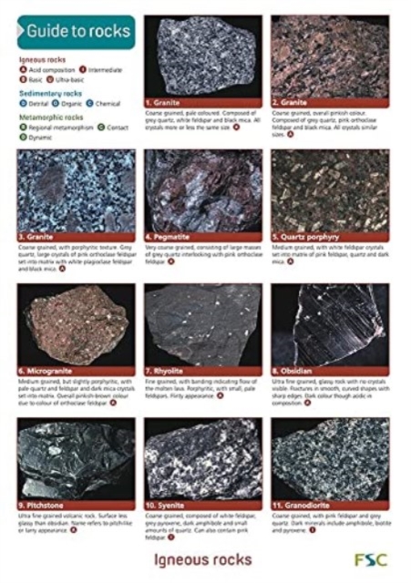 A Guide to Common Rocks : Occasional Publication 78, Wallchart Book