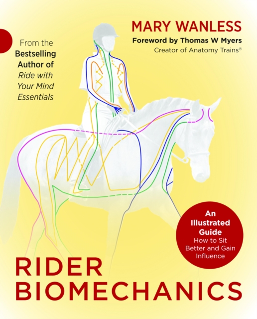 Rider Biomechanics : An Illustrated Guide: How to Sit Better and Gain Influence, EPUB eBook