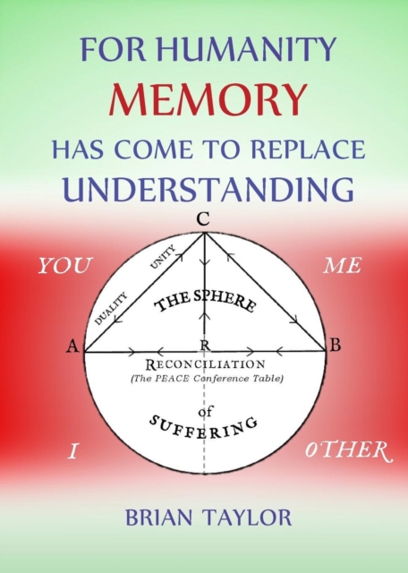 For Humanity Memory Has Come to Replace Understanding, Paperback / softback Book