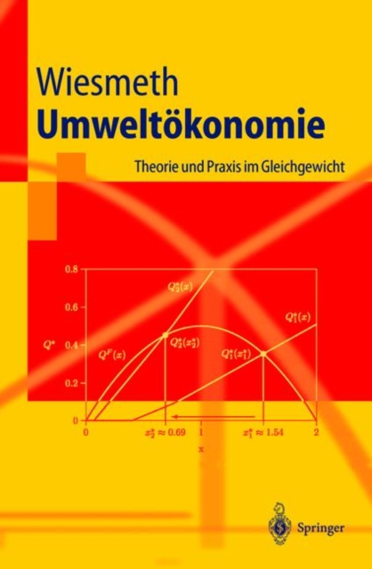 Umweltoekonomie : Theorie Und Praxis Im Gleichgewicht, Hardback Book