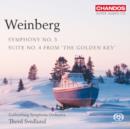 Weinberg: Symphony No. 3/Suite No. 4 from 'The Golden Key' - CD