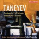 Symphony in B Flat Minor (Polyansky, Russian State So) - CD