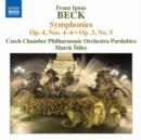 Franz Ignaz Beck: Symphonies - CD