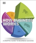 How Business Works : A Graphic Guide to Business Success - Book