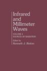 Infrared and Millimeter Waves - eBook