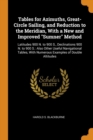 Tables for Azimuths, Great-Circle Sailing, and Reduction to the Meridian, With a New and Improved "Sumner" Method : Latitudes 900 N. to 900 S., Declinations 900 N. to 900 S.: Also Other Useful Navigat - Book