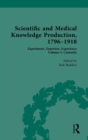 Scientific and Medical Knowledge Production, 1796-1918 : Volume I: Curiosity - Book