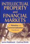 Intellectual Property and Financial Markets : A Valuation and Commercialization Handbook - Book