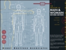 The Measure of Man and Woman : Human Factors in Design - Book