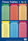Times Tables 1 - 6 - Book