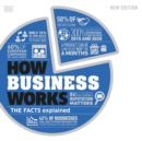 How Business Works - eAudiobook