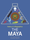 History in Infographics: The Maya - Book