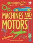 Infographic: How It Works: Machines and Motors - Book
