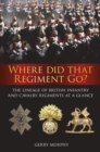 Where Did That Regiment Go? : The Lineage of British Infantry and Cavalry Regiments at a Glance - Book