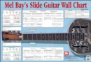 SLIDE GUITAR WALL CHART - Book