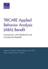 Tricare Applied Behavior Analysis (Aba) Benefit : Comparison with Medicaid and Commercial Benefits - Book