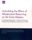 Articulating the Effects of Infrastructure Resourcing on Air Force Missions : Competing Approaches to Inform the Planning, Programming, Budgeting, and Execution System - Book
